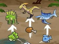 进化世界小游戏,探索生命起源的奇幻旅程