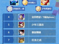 新游戏排行榜,热门新作盘点,精彩不容错过!