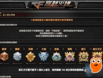 传奇手机版排行,巅峰排行揭秘,谁主沉浮?