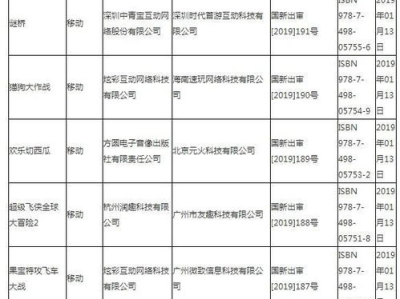 第四批游戏版号,新锐作品齐聚，行业创新再升级