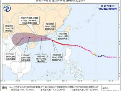 24日上午9时前后，“桦加沙”距离广州最近