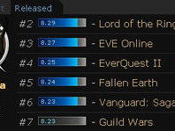 最热门网络游戏排行,热门游戏盘点，谁将引领潮流？